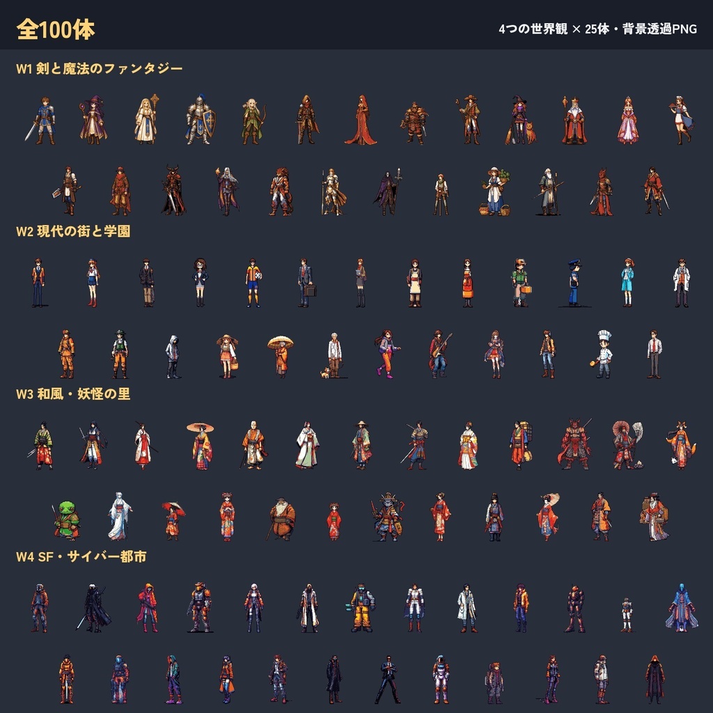ドット絵キャラクター100体セット|剣と魔法・現代・和風・SFの4世界観(透過PNG)