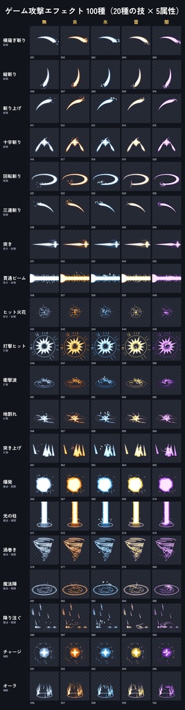 【ゲーム素材】攻撃エフェクト100種|斬撃・衝撃波・地割れ・爆発・魔法|スプライトシート+PNG連番・背景透明