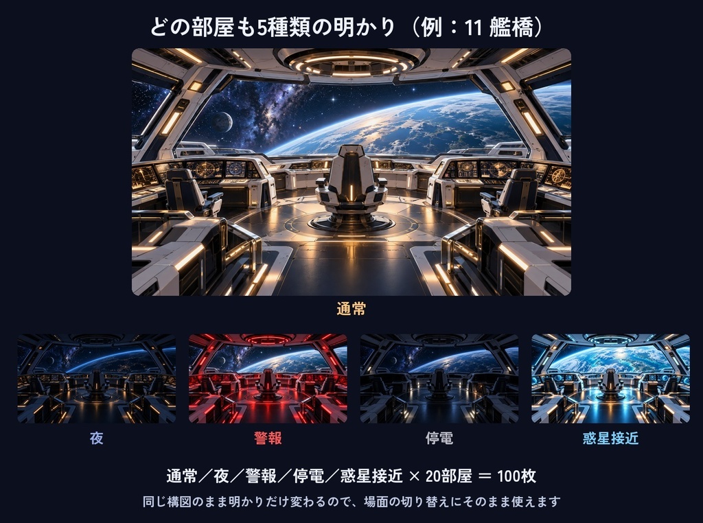 宇宙船の部屋の背景100枚|20部屋×5種類の明かり(通常・夜・警報・停電・惑星接近)|SF・ゲーム・配信用