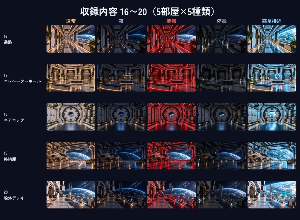 宇宙船の部屋の背景100枚|20部屋×5種類の明かり(通常・夜・警報・停電・惑星接近)|SF・ゲーム・配信用
