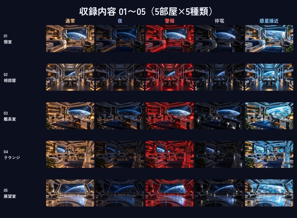 宇宙船の部屋の背景100枚|20部屋×5種類の明かり(通常・夜・警報・停電・惑星接近)|SF・ゲーム・配信用