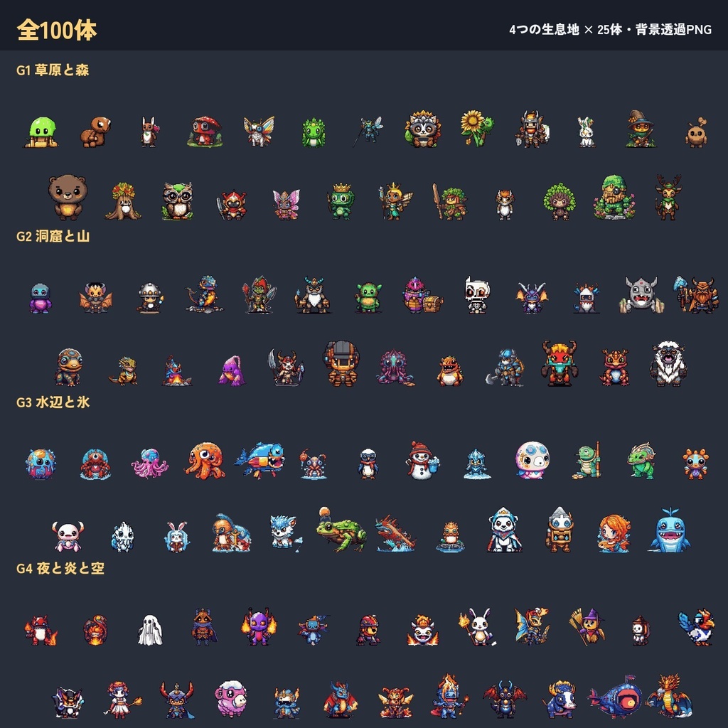 ドット絵モンスター100体セット|草原・洞窟・水辺・夜空の4つの生息地(透過PNG)