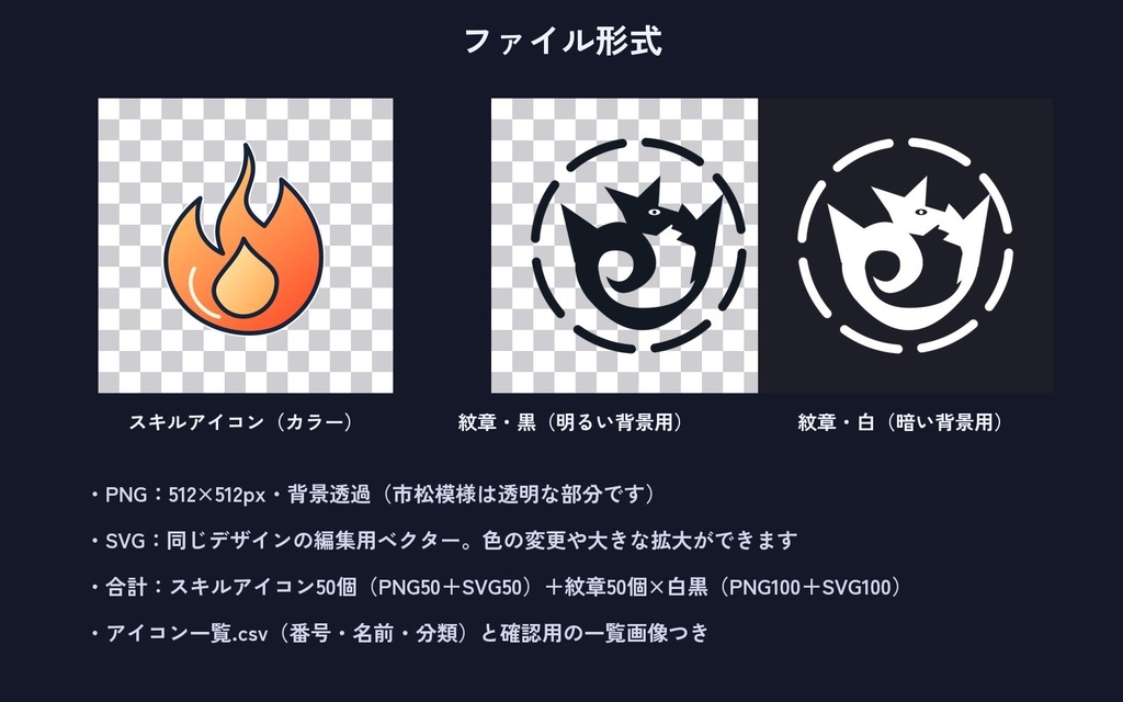ゲーム用アイコン100個セット|スキルアイコン50個(カラー)+紋章50個(白黒)|透過PNG・SVG|RPG・TRPG・配信用