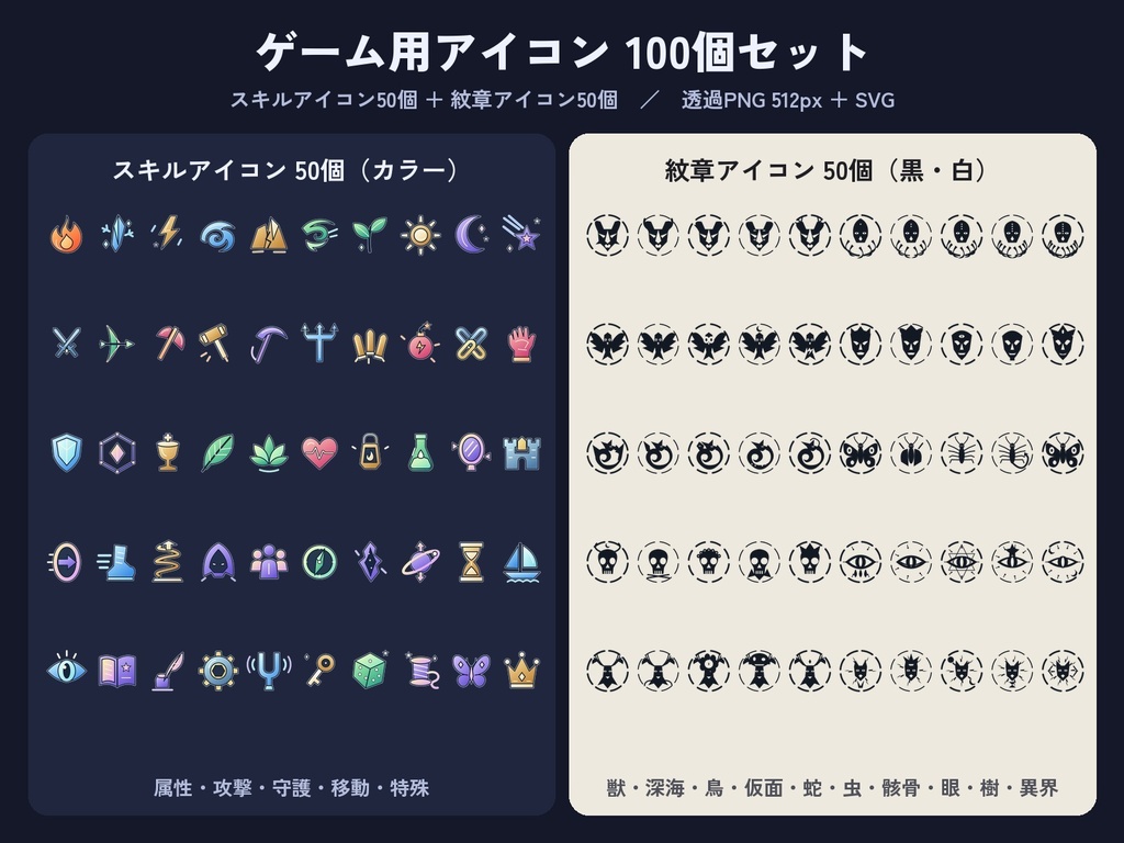 ゲーム用アイコン100個セット|スキルアイコン50個(カラー)+紋章50個(白黒)|透過PNG・SVG|RPG・TRPG・配信用