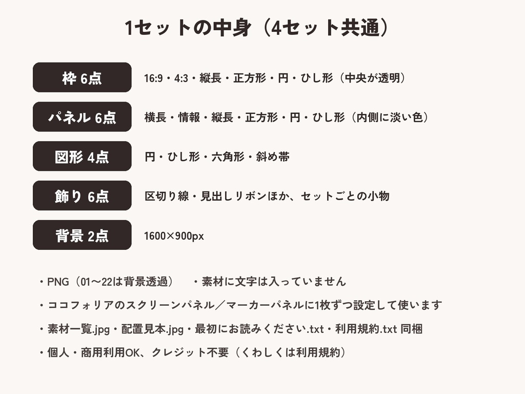 ココフォリア素材 4セット|枠・パネル・図形・飾り・背景 各24点|いちごミルク/洋館ホラー/和風 墨と月影/夜の植物標本室|TRPG・透過PNG