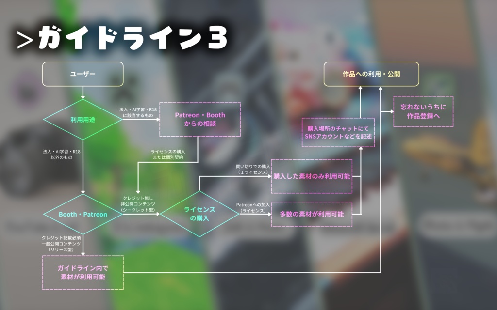 【フリーBGM⁴】Refrective of 4:59 by Komaryou_5033-KomasKitchen