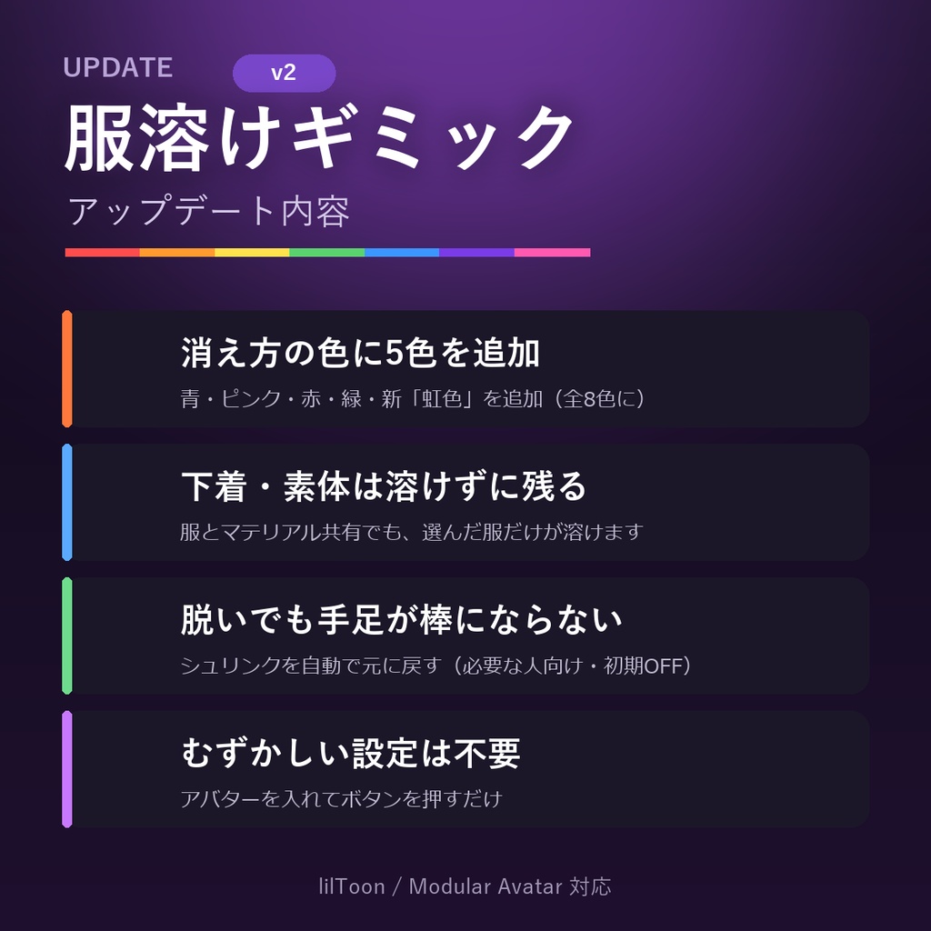 服溶けギミック