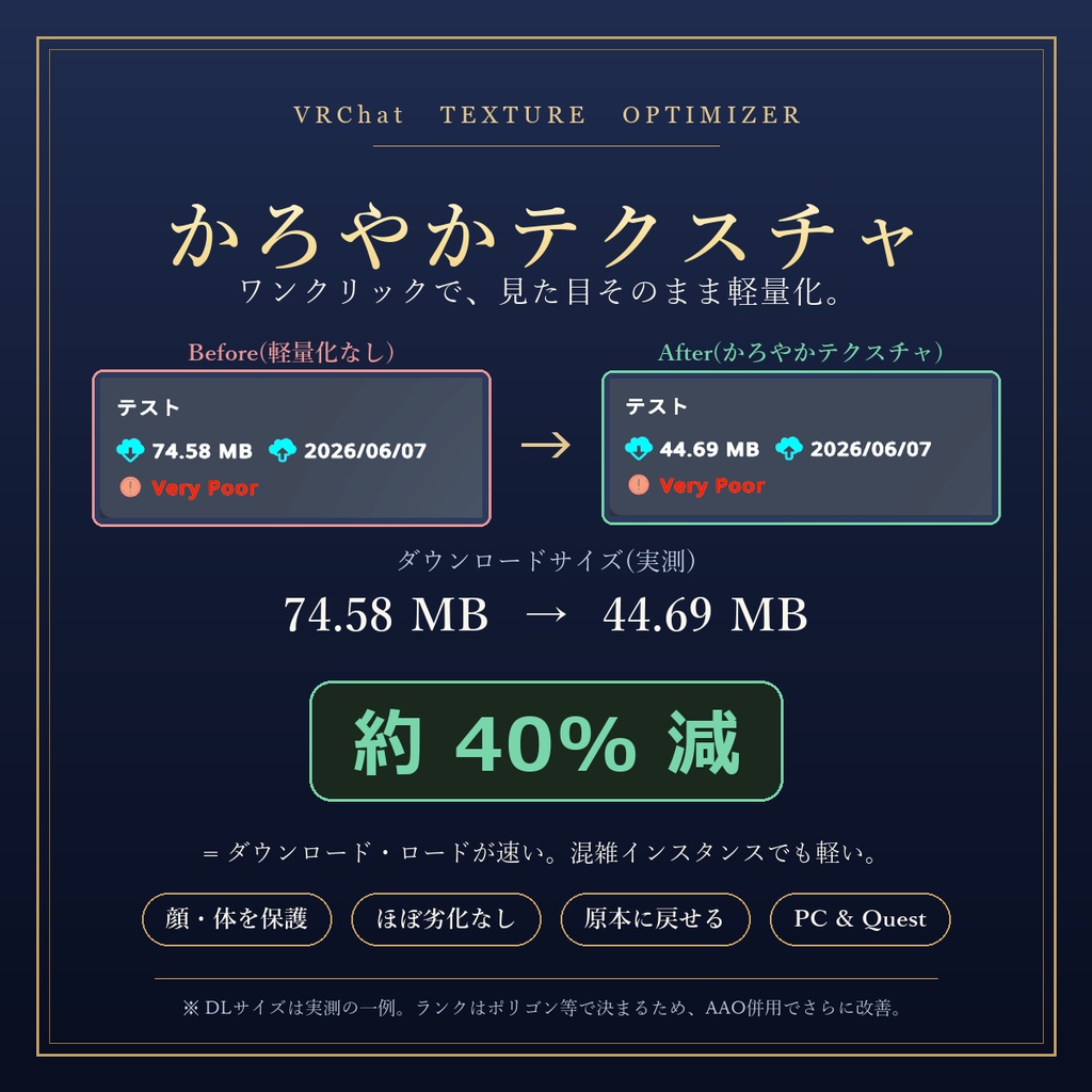 【無料】かろやかテクスチャ(軽量化ツール)