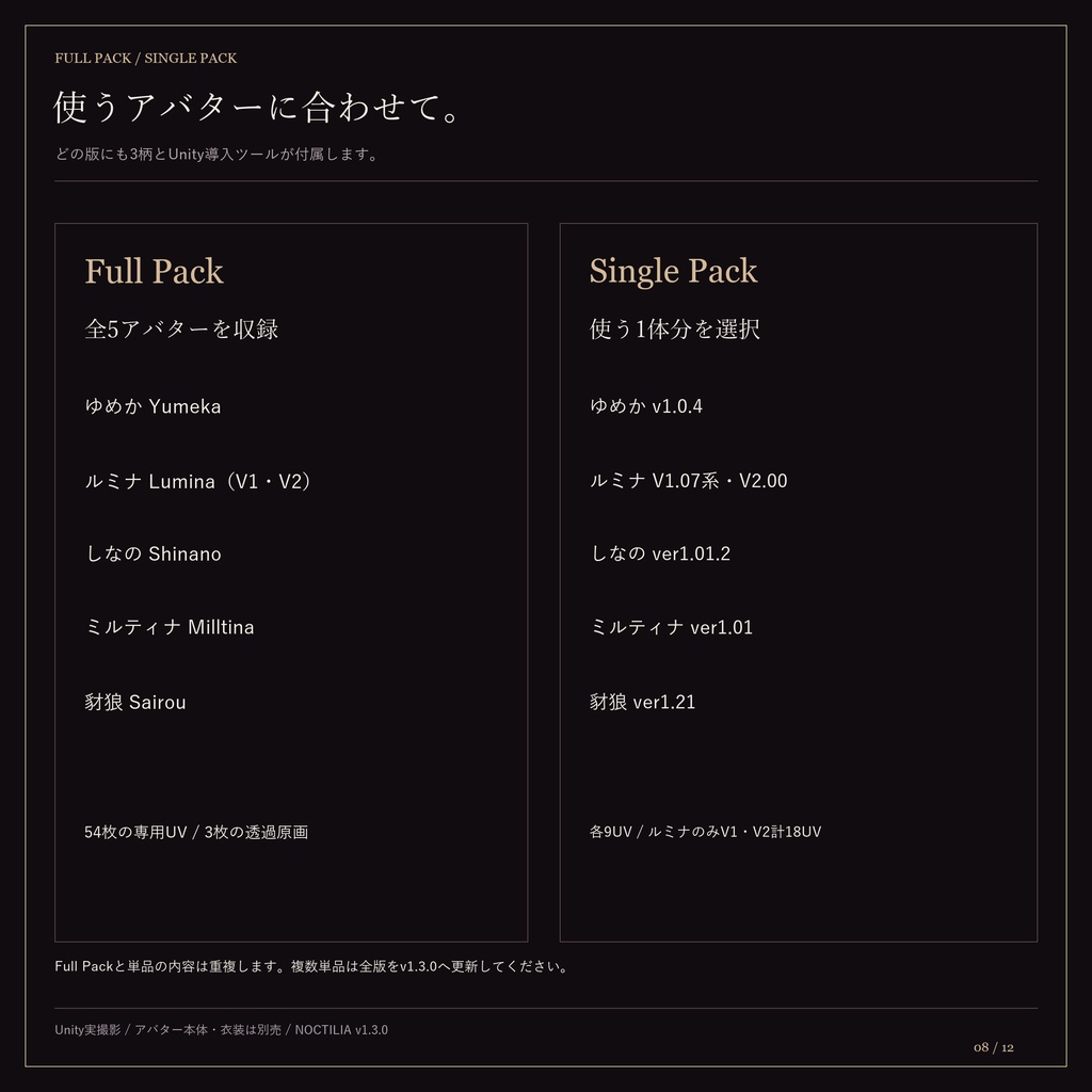 【5アバター対応・ゆめか追加】NOCTILIA|羽・夜翼・茨のゴシックタトゥー【3柄・Unity導入ツール付き】