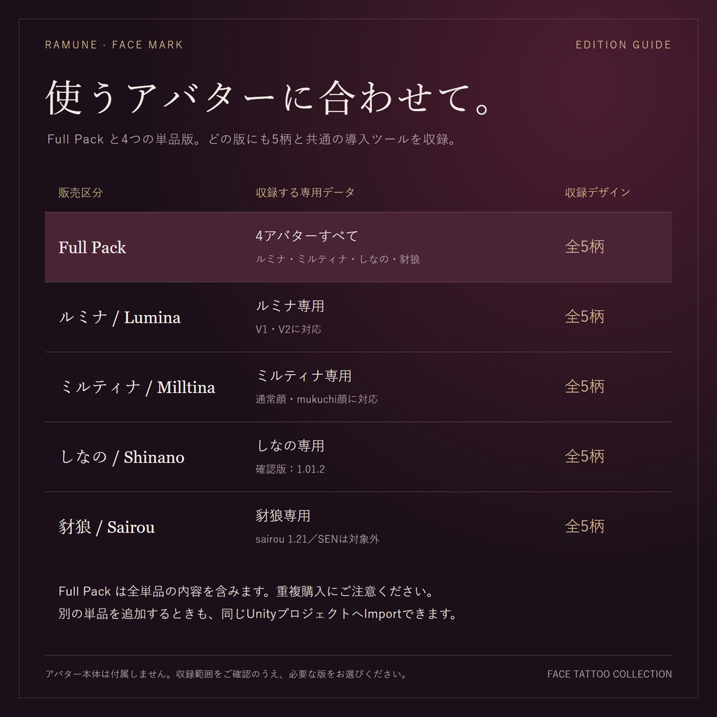 【4アバター対応/単品・Full Pack】FACE MARK|顔タトゥー5柄【ルミナ・ミルティナ・しなの・豺狼】