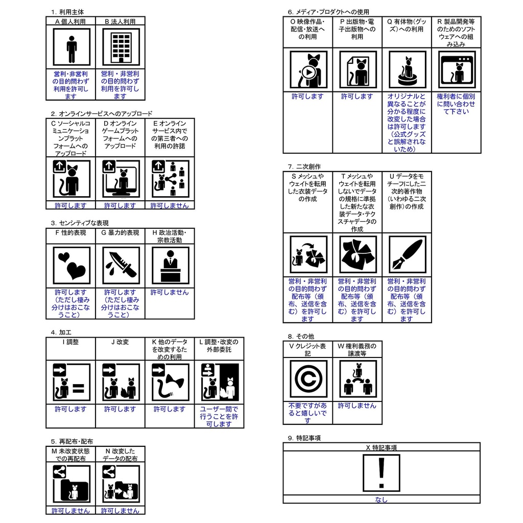 オリジナル3Dモデル『レイニィ』