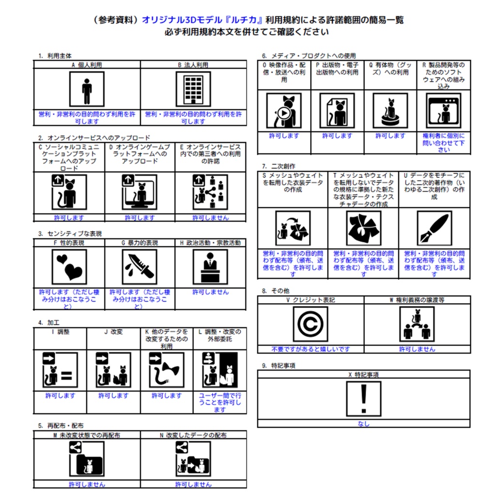 【🎉発売記念セール中🎉】オリジナル3Dモデル『ルチカ - Luchika』💎✨️
