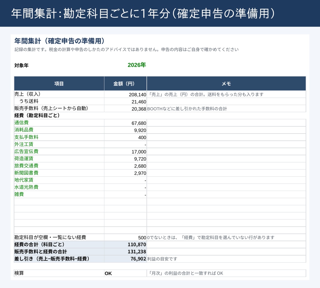 売上・利益管理シート(BOOTH・クリエイター向け Excel)|手数料(5.6%+45円)自動計算・月次損益とグラフ・商品別・勘定科目ごとの年間集計(確定申告の準備用)・手取り早見表|見本データつき