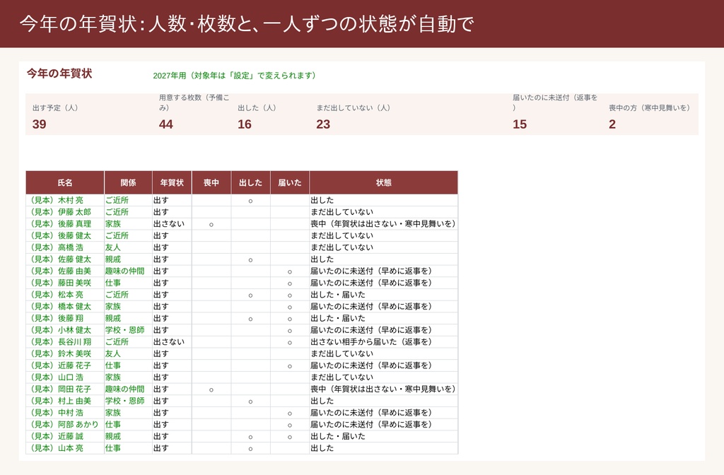 【Excel】年賀状・喪中と贈りものの管理帳|出す人数と枚数・返事がまだ・喪中・お返しがまだが自動でわかる住所録