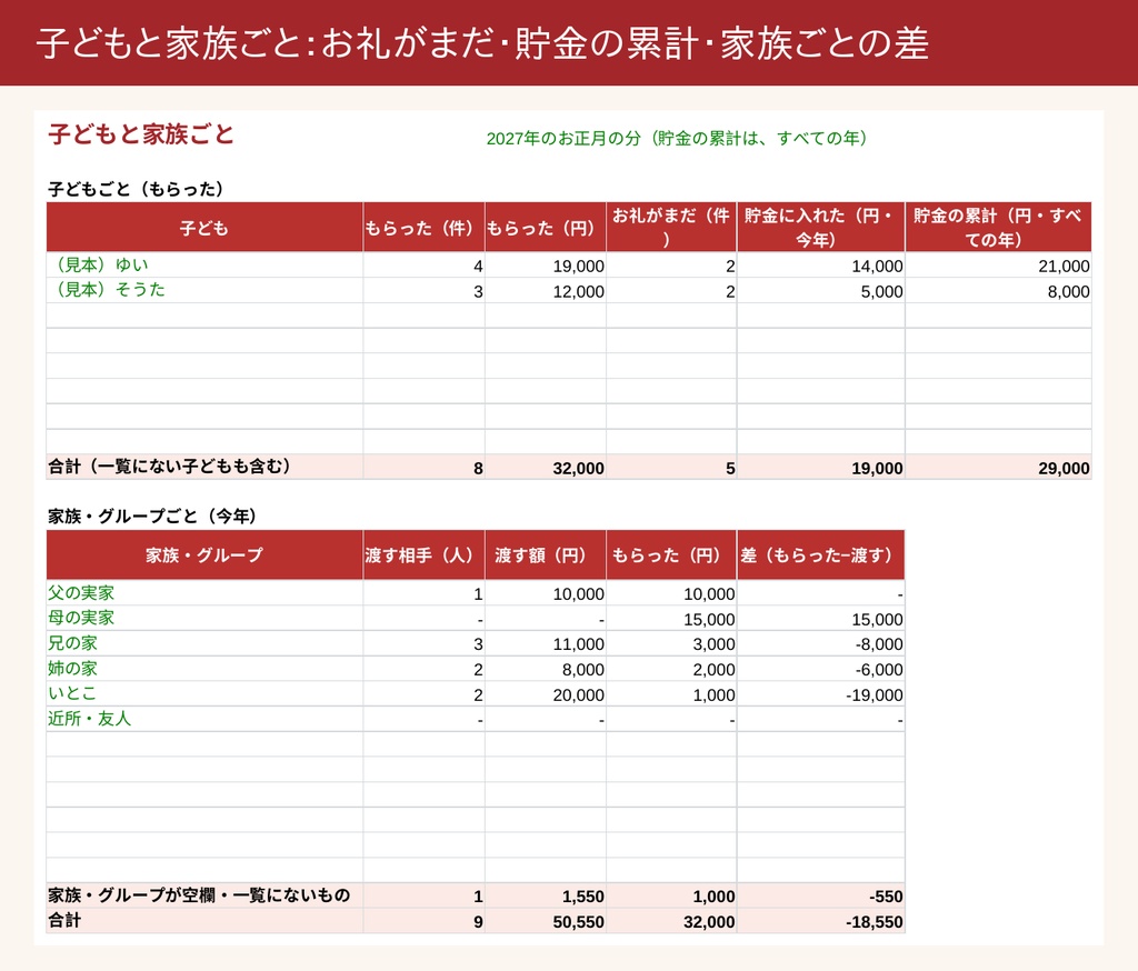お年玉の管理帳(Excel)|生年月日から今年の学年を自動・新札の枚数・もらった分と貯金・6年分の記録