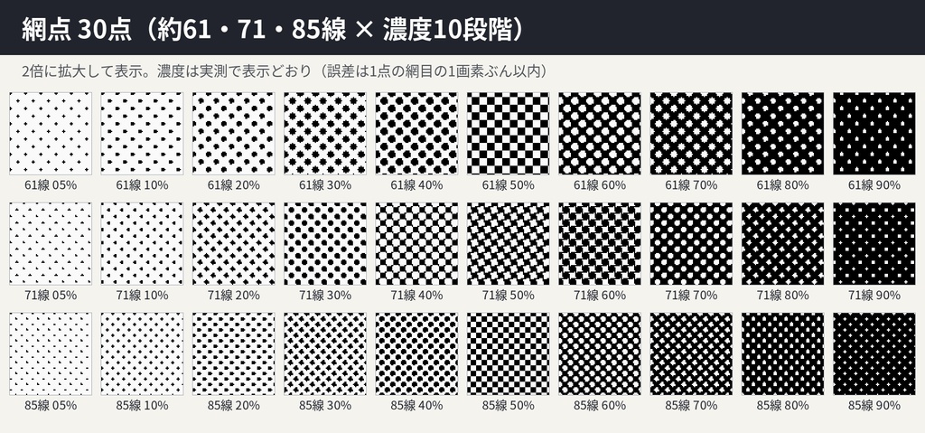 トーン素材集 91点|網点・グラデ・万線・砂目・カケアミ風・柄|600dpi透過PNG・つなげて使える|漫画・同人誌|商用OK