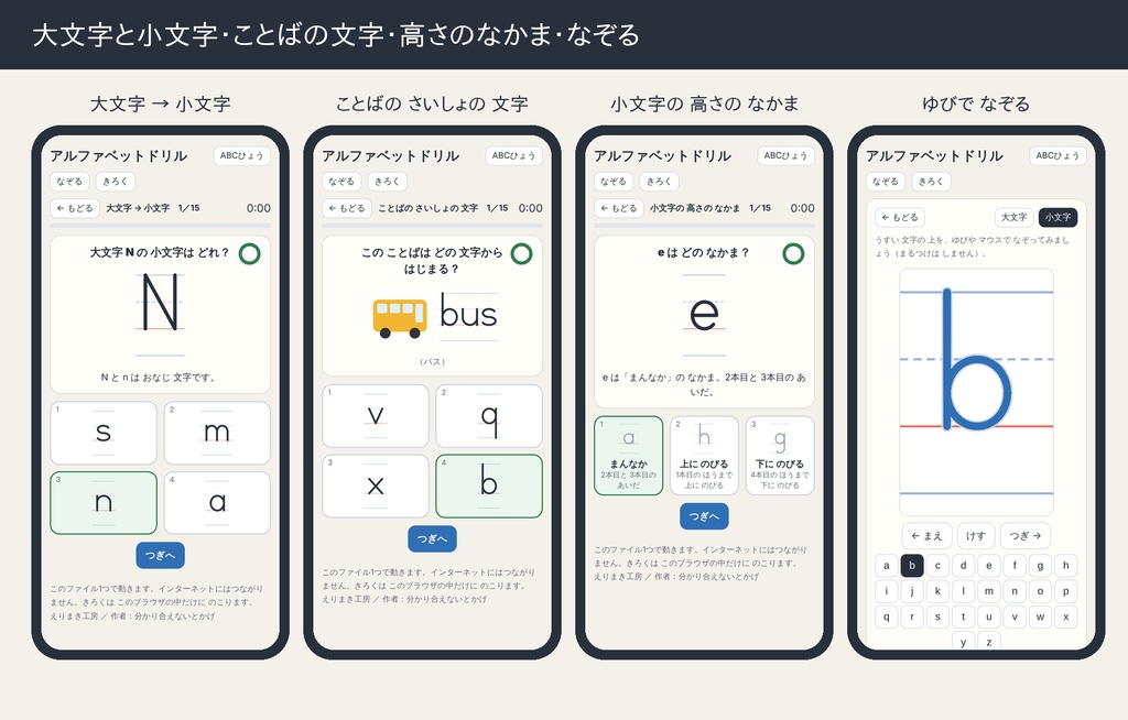 アルファベットドリル 小学3〜6年|大文字・小文字・4線の高さ・にている文字・なぞりがきプリント(HTML1ファイル)