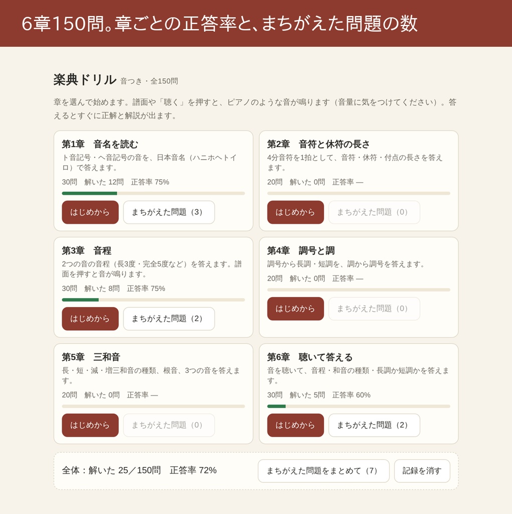 楽典ドリル 音つき150問|ブラウザで解く・譜面を押すと音が鳴る・聴いて答える問題つき(音名・音程・調・三和音)