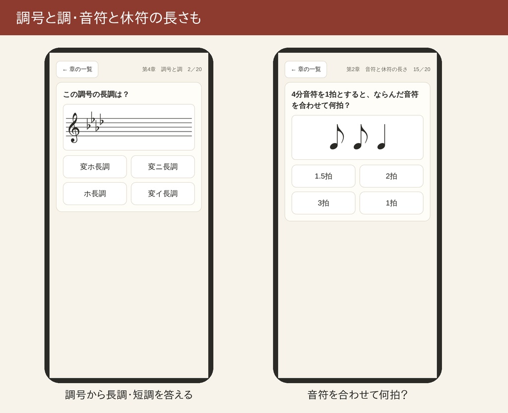 楽典ドリル 音つき150問|ブラウザで解く・譜面を押すと音が鳴る・聴いて答える問題つき(音名・音程・調・三和音)