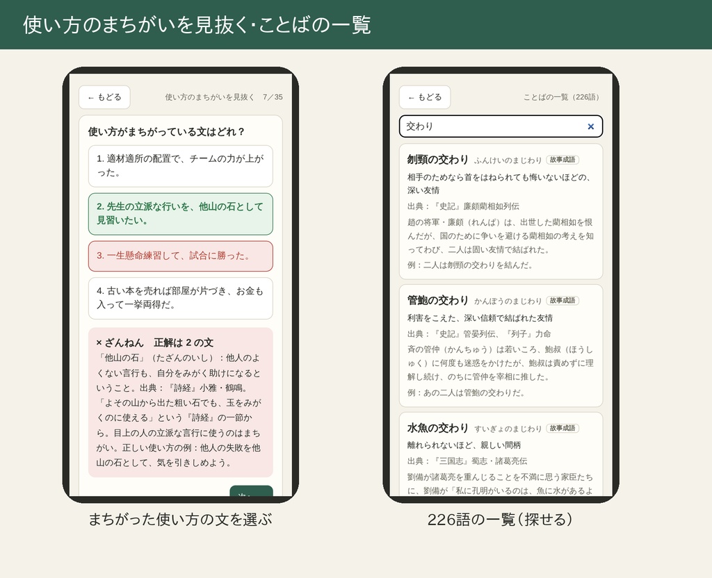 故事成語・四字熟語クイズ 226語|ブラウザで解く753問(意味・読み・漢字・使い方)