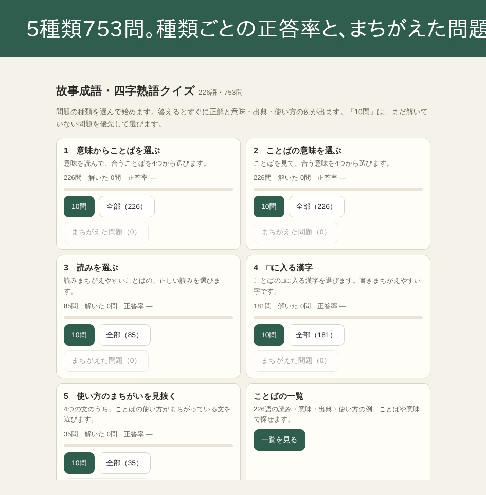故事成語・四字熟語クイズ 226語｜ブラウザで解く753問（意味・読み・漢字・使い方）
