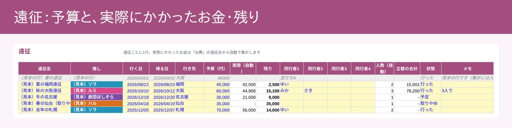 推し活の出費・遠征・グッズ管理表(Excel)|推し色10色で色分け・月の予算と残り・遠征の立替精算