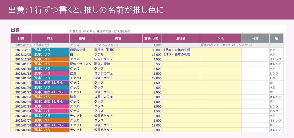 推し活の出費・遠征・グッズ管理表(Excel)|推し色10色で色分け・月の予算と残り・遠征の立替精算