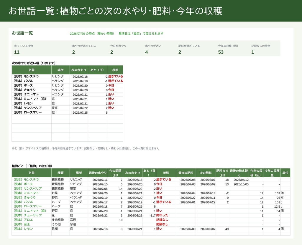 植物と家庭菜園のお世話帳(Excel)|次の水やりが近い順に並ぶ・暖かい時期と寒い時期の間隔・収穫の記録