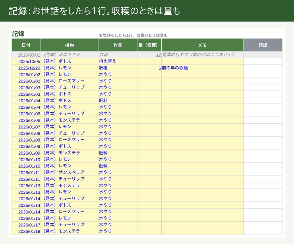 植物と家庭菜園のお世話帳(Excel)|次の水やりが近い順に並ぶ・暖かい時期と寒い時期の間隔・収穫の記録