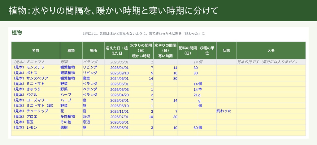 植物と家庭菜園のお世話帳(Excel)|次の水やりが近い順に並ぶ・暖かい時期と寒い時期の間隔・収穫の記録