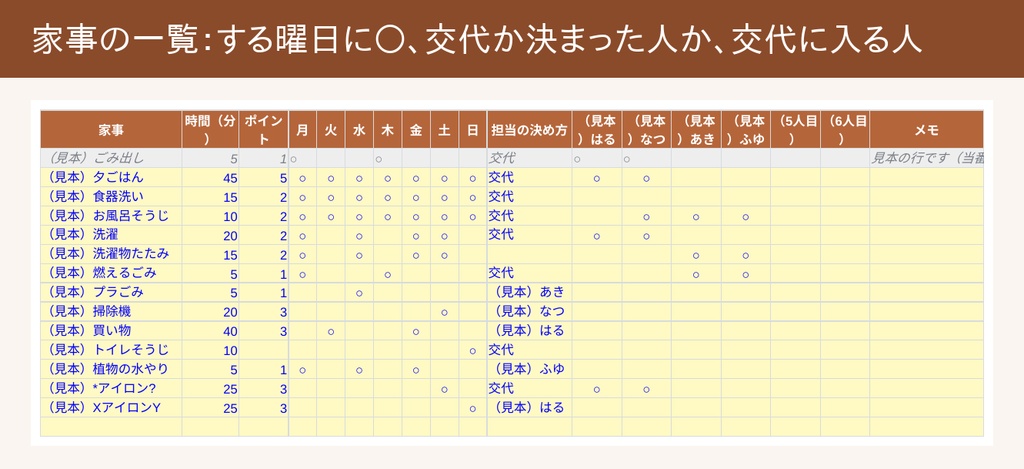 家事分担表(Excel)|曜日と交代を決めると1か月の当番表が自動でできる・予定とやった時間・お手伝いポイント|6人まで