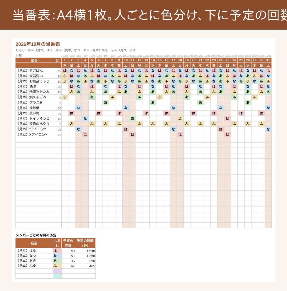 家事分担表(Excel)|曜日と交代を決めると1か月の当番表が自動でできる・予定とやった時間・お手伝いポイント|6人まで