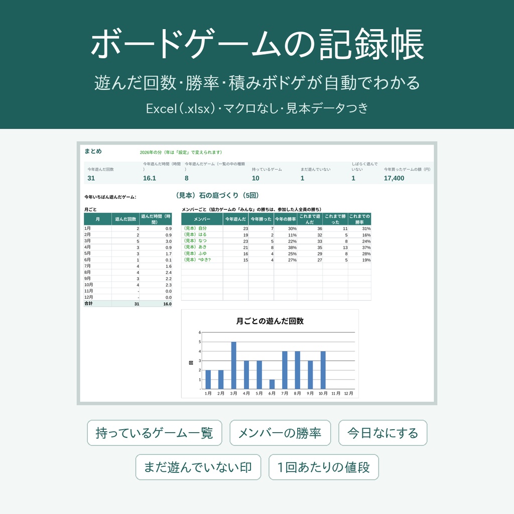 ボードゲームの記録帳（Excel）｜遊んだ回数・メンバーの勝率・積みボドゲ・今日なにするが自動で