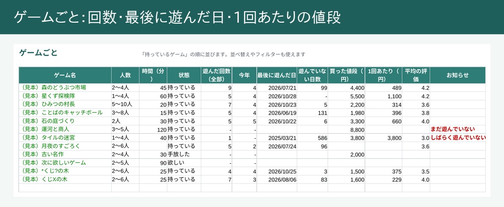 ボードゲームの記録帳(Excel)|遊んだ回数・メンバーの勝率・積みボドゲ・今日なにするが自動で