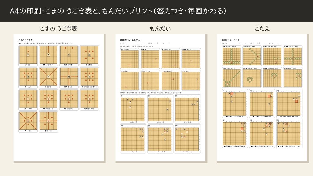 はじめての将棋 こまの うごきドリル|うごける マス・成る・はんそく・1手づめ120問をブラウザで練習(HTML1ファイル・A4プリントつき)