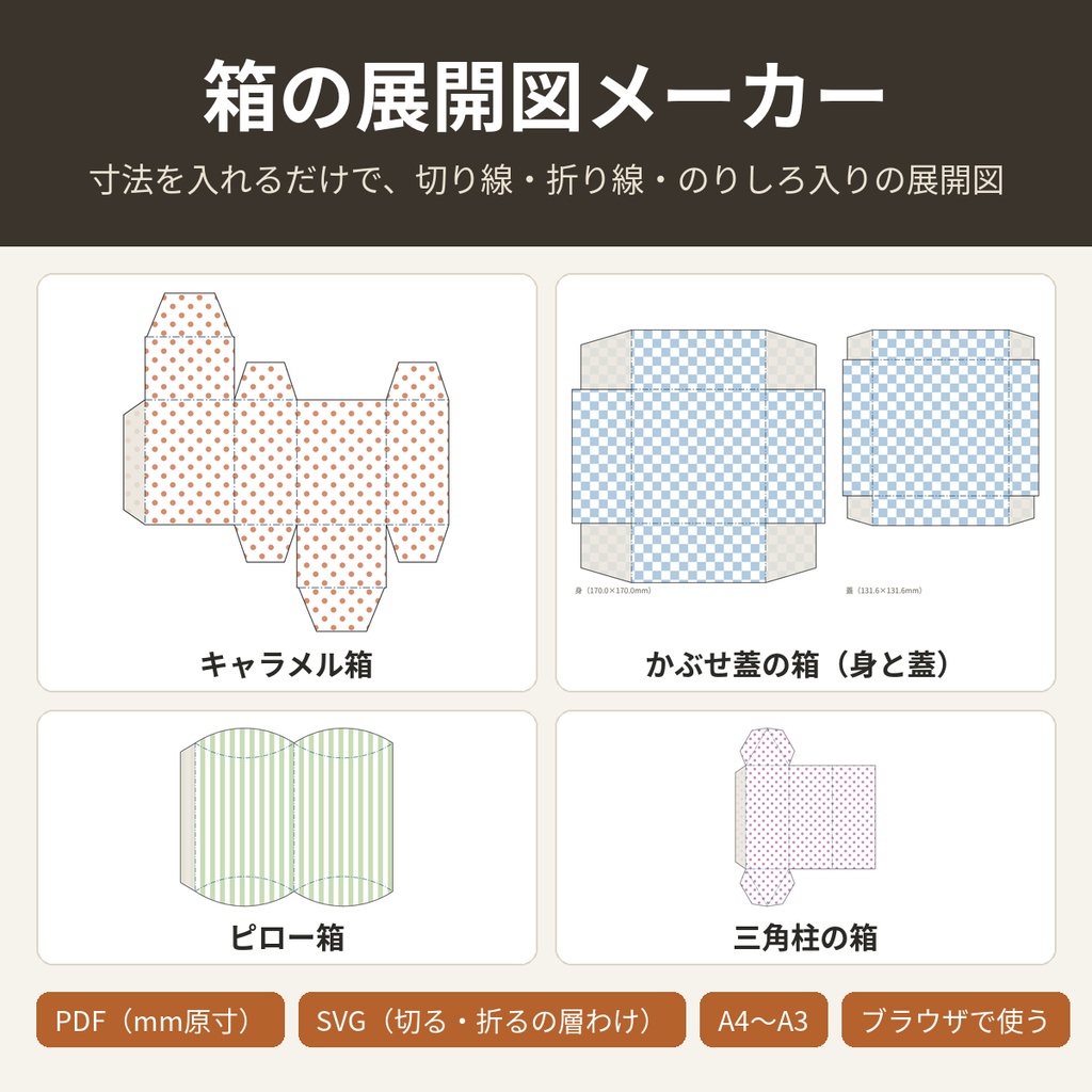箱の展開図メーカー｜寸法を入れるだけ・キャラメル箱／かぶせ蓋／ピロー箱／三角柱｜PDF原寸・SVG（ブラウザで使う）
