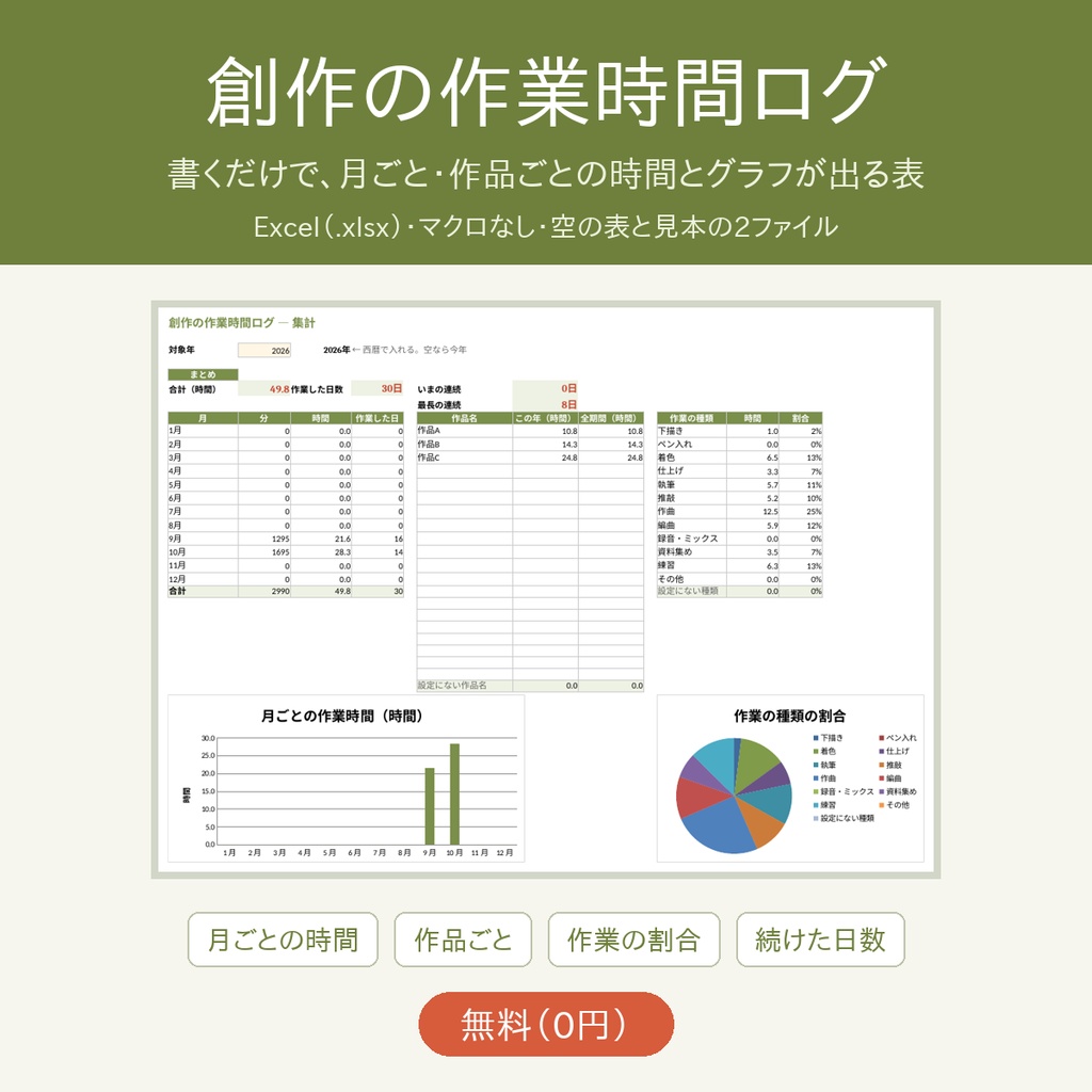【無料・Excel】創作の作業時間ログ|書くだけで月ごと・作品ごとの時間とグラフが出る表