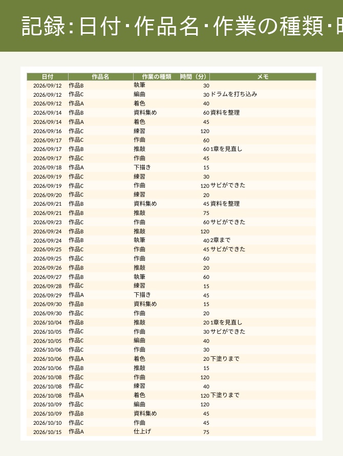 【無料・Excel】創作の作業時間ログ|書くだけで月ごと・作品ごとの時間とグラフが出る表