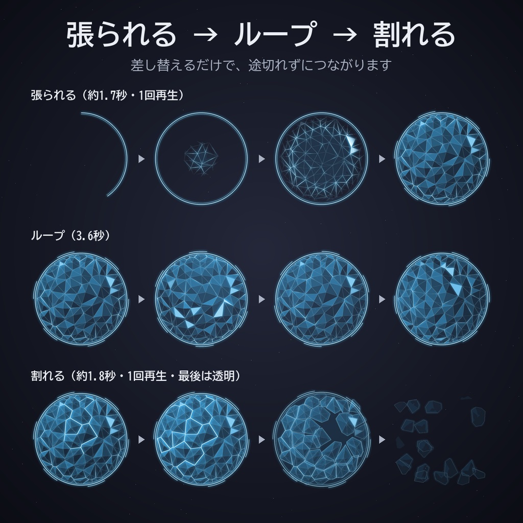 幾何学の光 結界セット|ココフォリア用 動く結界 4種×8色(張る・ループ・割れる)APNG/WebP