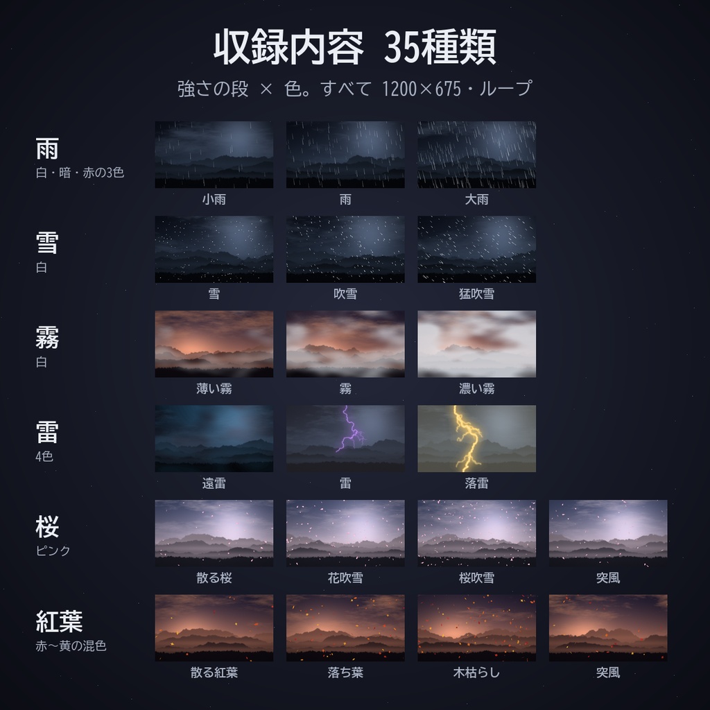 天候セット パック2|ココフォリア用 動く天候素材(雨・雪・霧・雷・桜・紅葉)35種 APNG/WebP