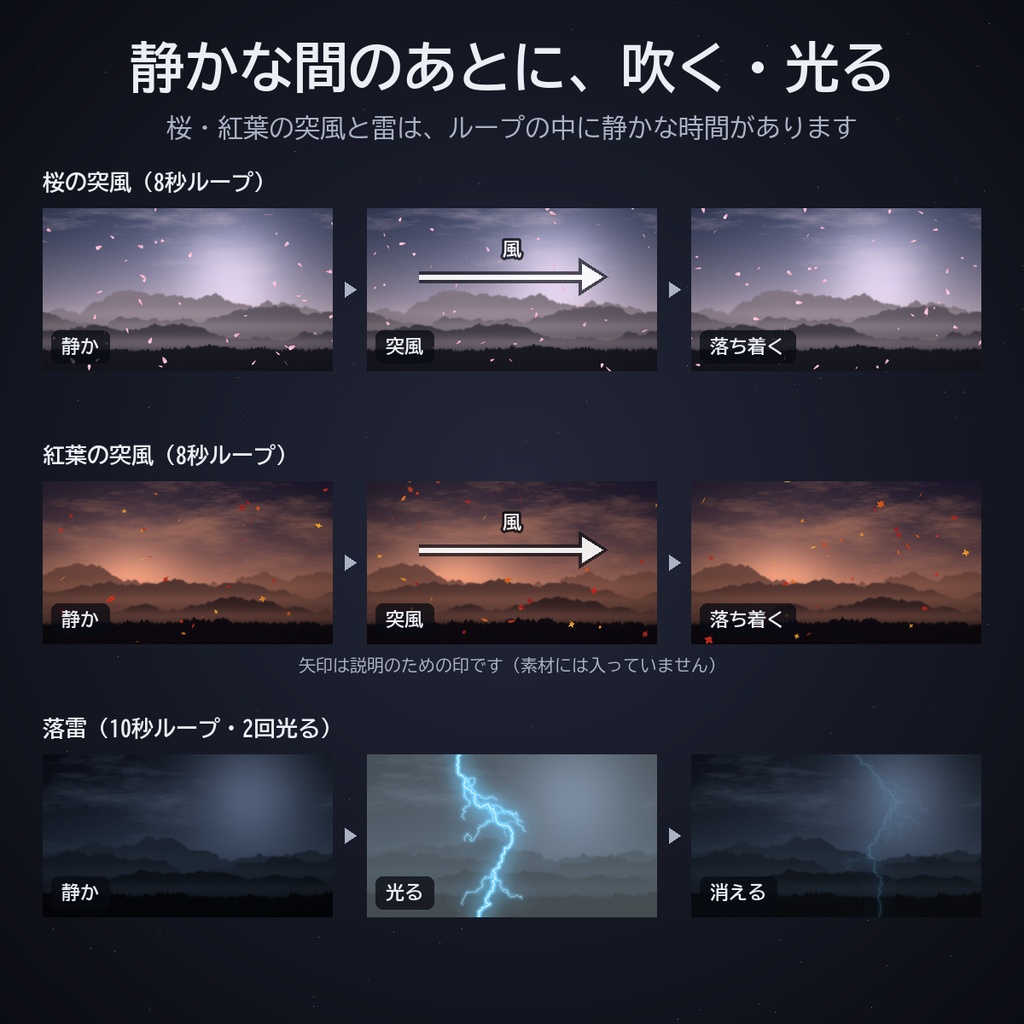 天候セット パック2|ココフォリア用 動く天候素材(雨・雪・霧・雷・桜・紅葉)35種 APNG/WebP