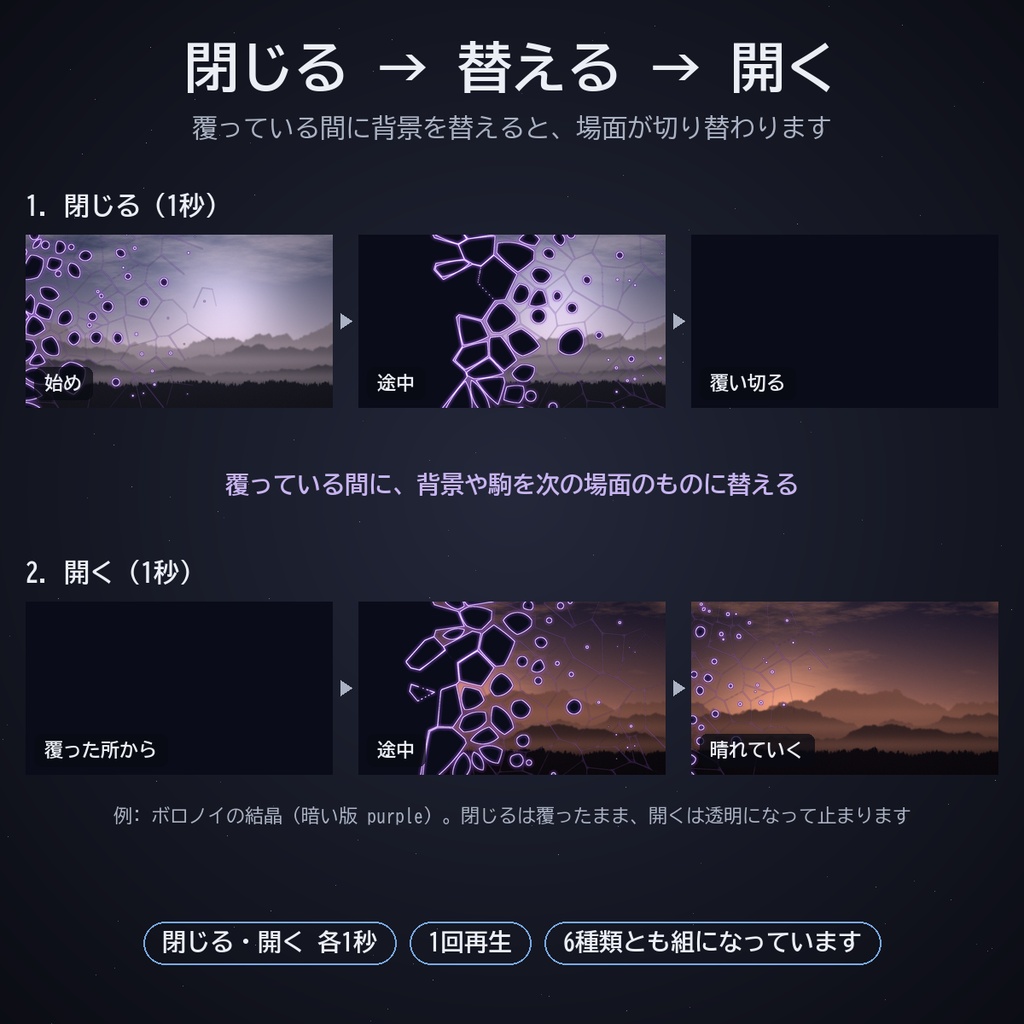 場面転換セット パック3|ココフォリア用 動く場面転換素材(閉じる・開く)6種 暗い版・白版 APNG/WebP