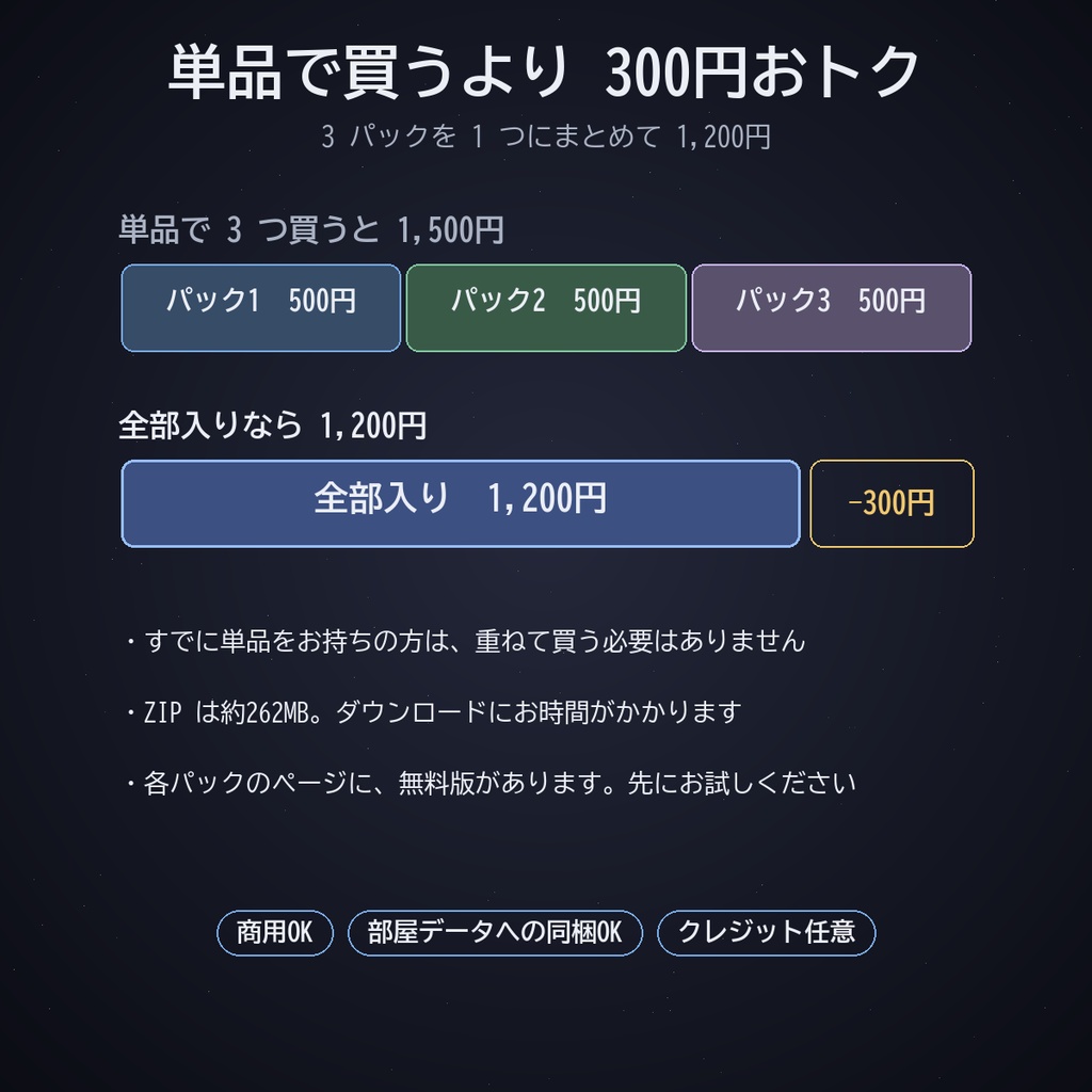 ココフォリア用 動く素材 全部入り|魔法陣・結界・天候・場面転換 パック1+2+3 APNG/WebP