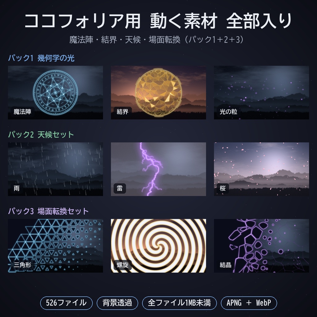 ココフォリア用 動く素材 全部入り｜魔法陣・結界・天候・場面転換 パック1＋2＋3 APNG／WebP