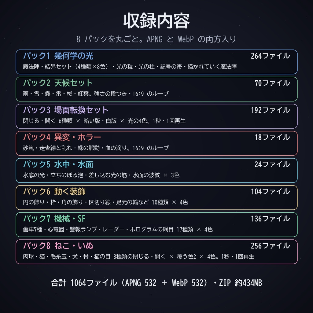 ココフォリア用 動く素材 全部入り|魔法陣・天候・場面転換・ホラー・水中・装飾・機械・ねこいぬ パック1〜8 APNG/WebP
