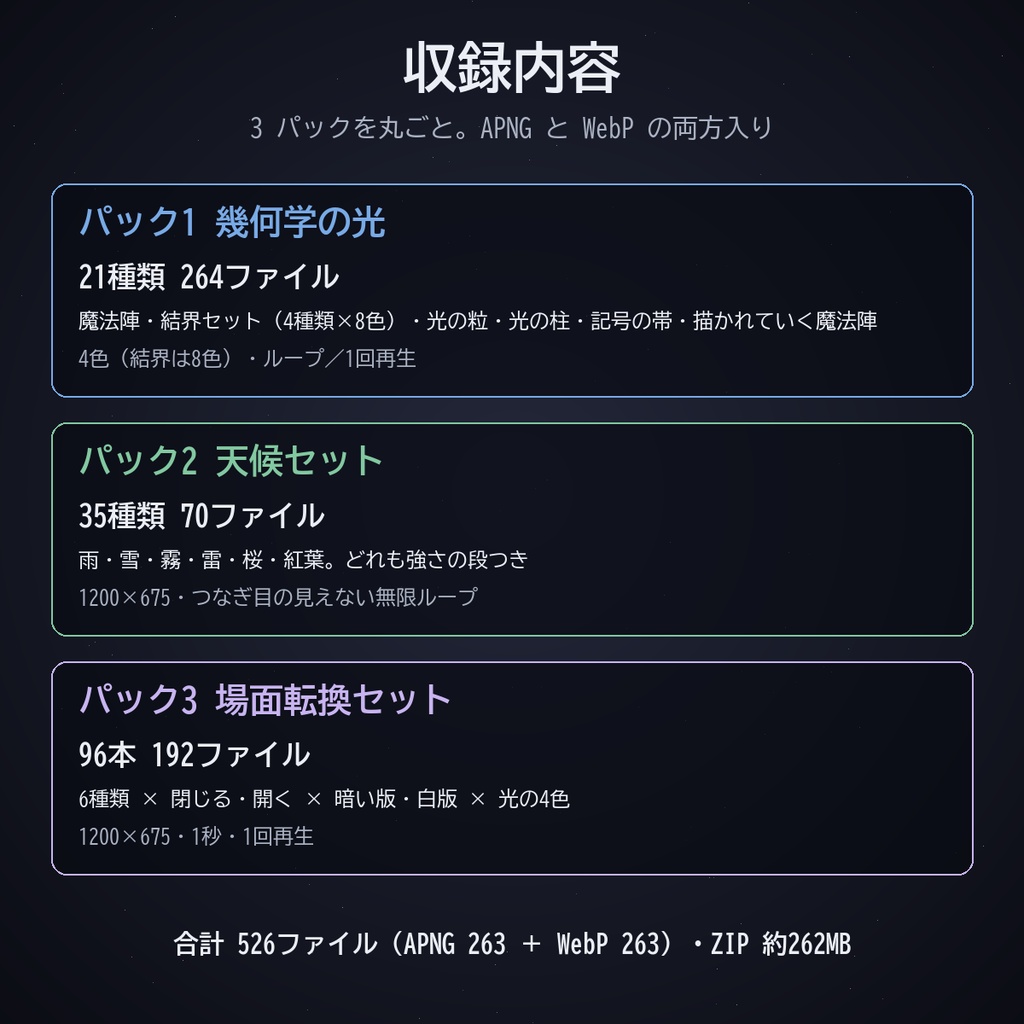 ココフォリア用 動く素材 全部入り|魔法陣・結界・天候・場面転換 パック1+2+3 APNG/WebP