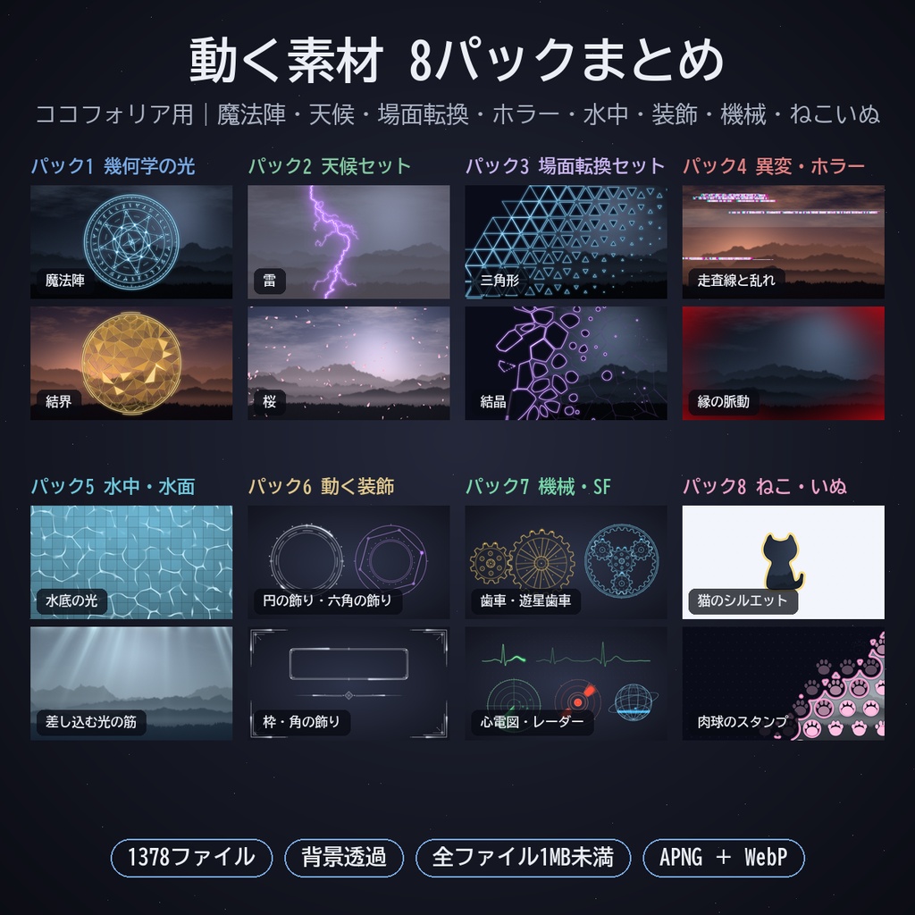 ココフォリア用 動く素材 8パックまとめ|魔法陣・天候・場面転換・ホラー・水中・装飾・機械・ねこいぬ APNG/WebP
