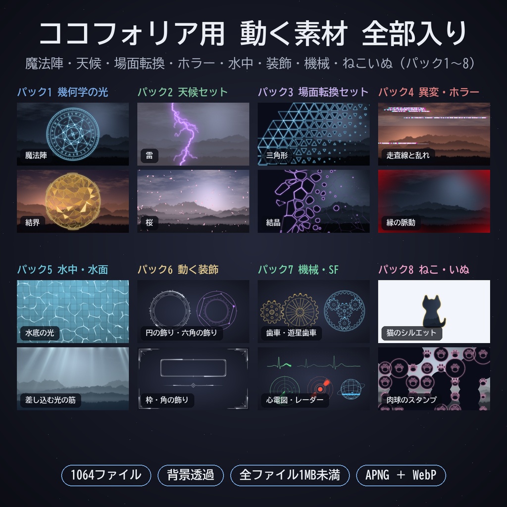 ココフォリア用 動く素材 全部入り｜魔法陣・天候・場面転換・ホラー・水中・装飾・機械・ねこいぬ パック1〜8 APNG／WebP