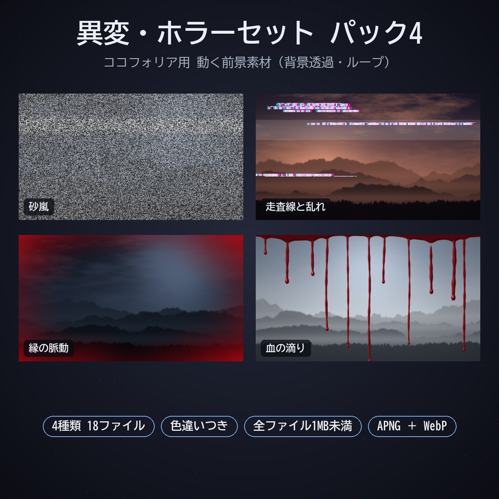 異変・ホラーセット パック4｜ココフォリア用 動く異変演出素材（砂嵐・走査線・縁の脈動・血の滴り）4種 APNG／WebP