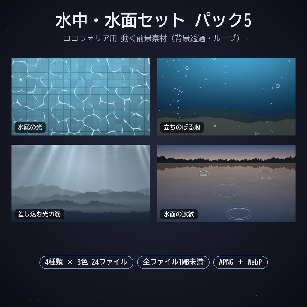 水中・水面セット パック5｜ココフォリア用 動く水中演出素材（水底の光・泡・光の筋・波紋）4種×3色 APNG／WebP
